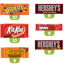 Hershey's Chocolate Town Plus - 52 count with 10 Reese's Pieces, 8 Hershey's Milk Chocolate, 10 Kit Kat Bars, 8 Twizzlers, 8 Reese's Peanut Butter Cups, 8 Hershey's with Almonds